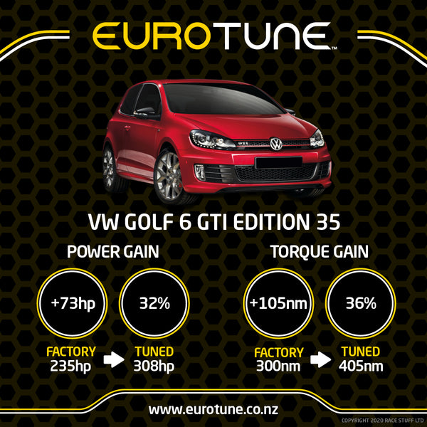 Eurotune ECU Re-Map - VW Golf GTi 35 Edition